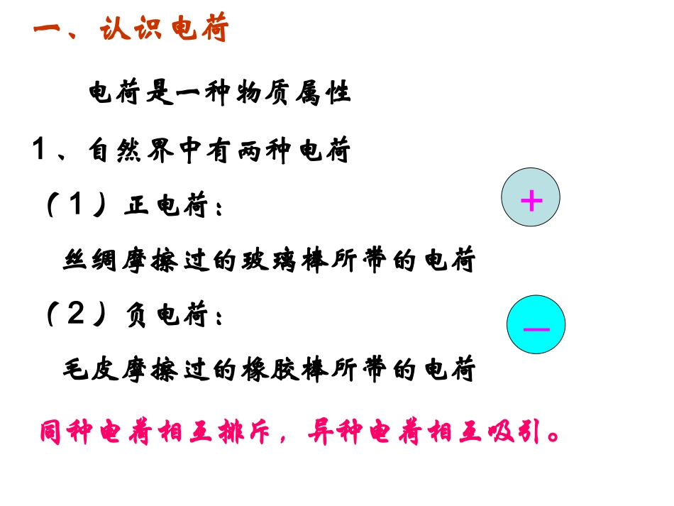1.电荷电荷守恒定律_第3页