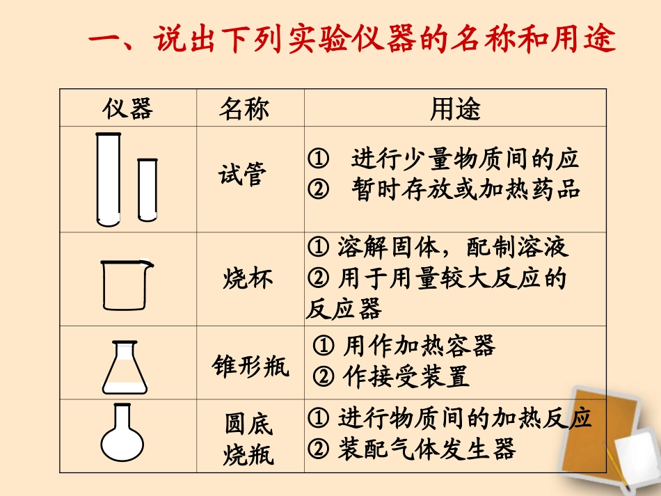 广东省珠海九中九年级化学-复习高效课堂第14讲课件_第2页