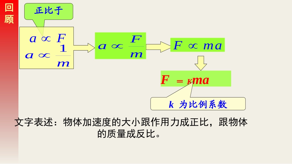 第四节牛顿第二定律_第2页