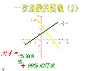 4.3.2一次函数的图像(2)