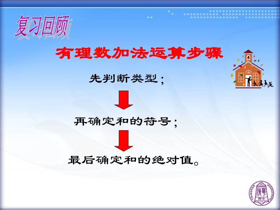 1.3.1-有理数的加法(第2课时)_第3页