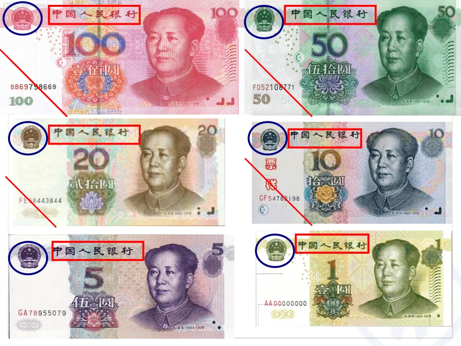 《认识人民币PPT课件1》例题3‘4_第3页