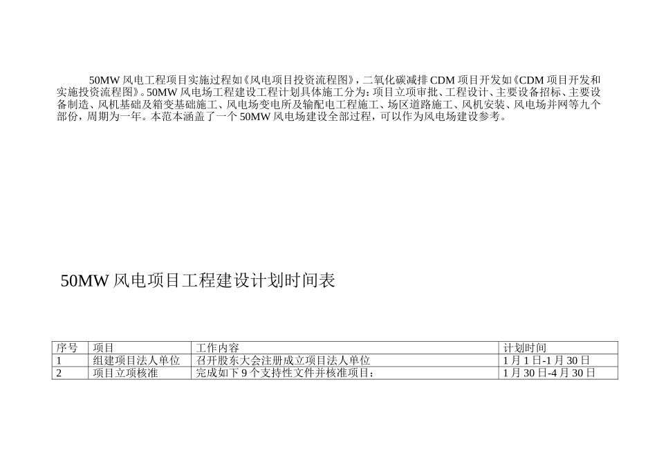 50MW风电项目工程计划_第2页