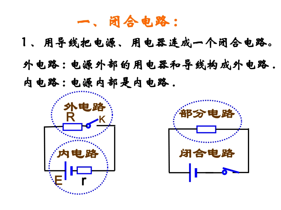 高中物理2.7-闭合电路的欧姆定律课件新人教版选修3_第3页