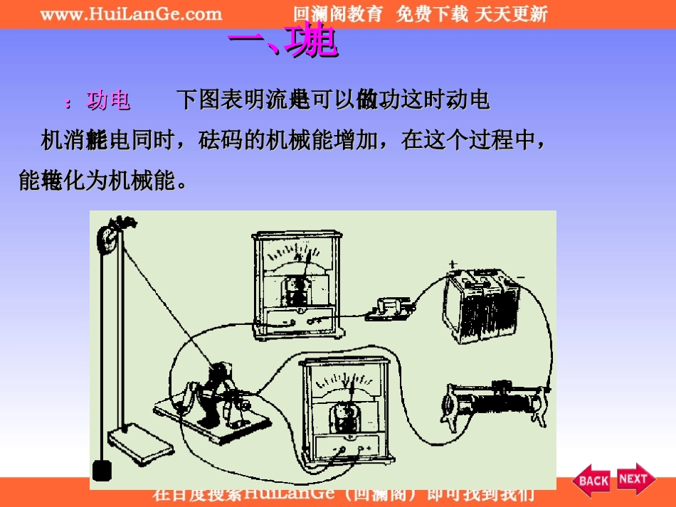 电功和电功率课件_第3页