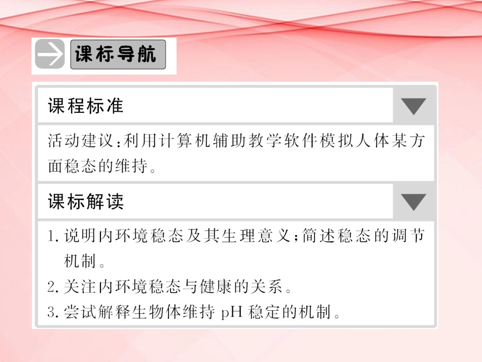 高中生物-1-2内环境稳态的重要性课件-新人教版必修3_第2页