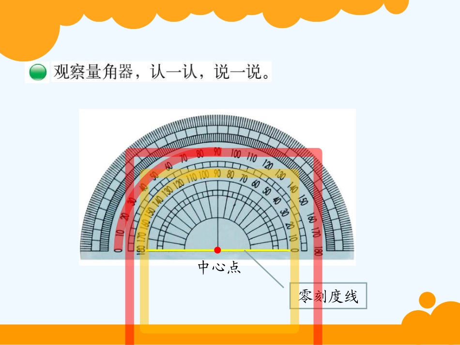 角的度量(-二).6角的度量二_第2页