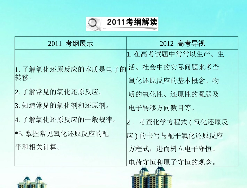 《高考风向标》2012年高考化学一轮复习-第一单元-第2讲-氧化还原反应课件_第2页
