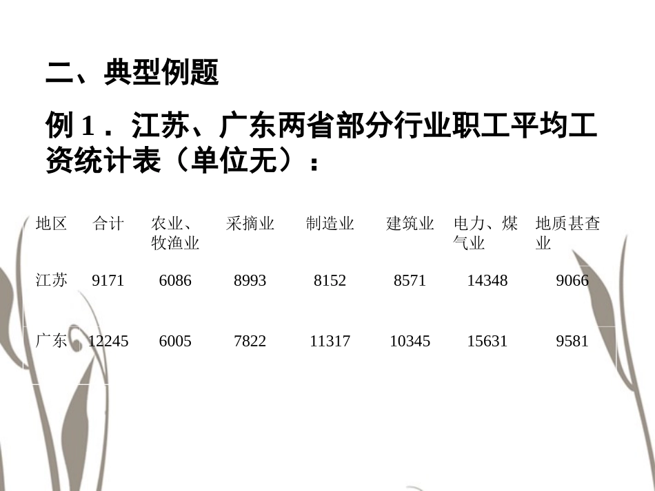 河南省郑州市侯寨二中八年级数学下册《数据的收集与处理》复习课件-北师大版_第3页