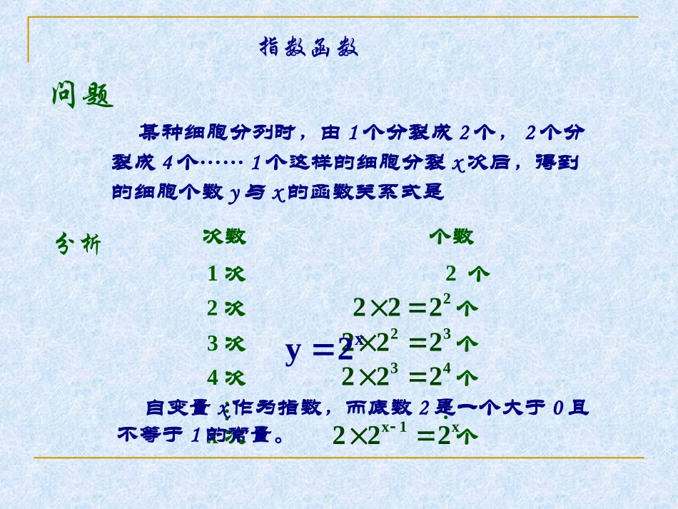 高一数学上册-第二章-函数：§2.6.1指数函数优秀课件_第3页
