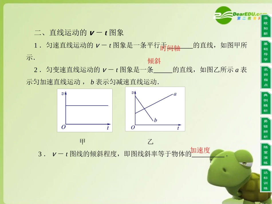 高中物理-同步教学第1章-5.匀变速直线运动速度与时间的关系课件-教科版必修1_第3页
