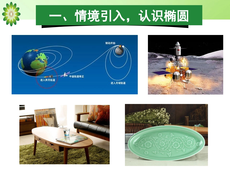探究与发现为什么截口曲线是椭圆_第2页