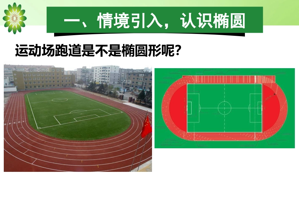 探究与发现为什么截口曲线是椭圆_第3页
