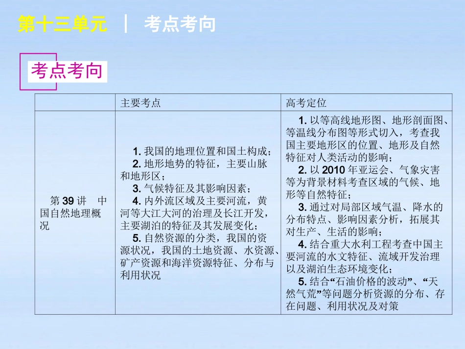 2012届高考地理一轮复习-第39讲-中国自然地理概况课件-湘教版_第2页