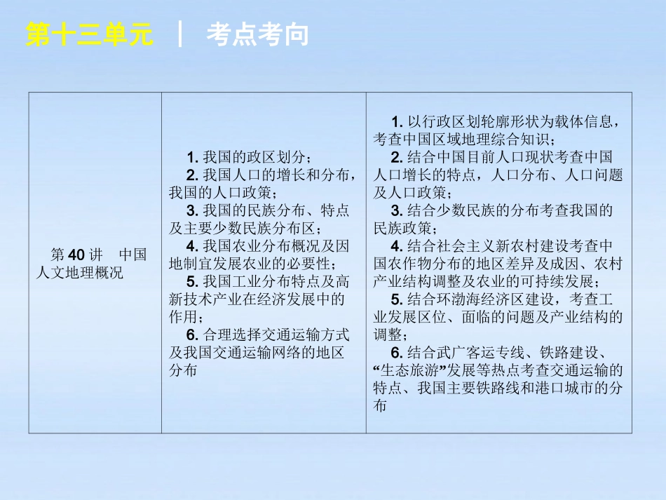 2012届高考地理一轮复习-第39讲-中国自然地理概况课件-湘教版_第3页