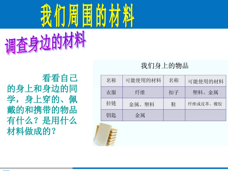 我们周围的材料_第3页