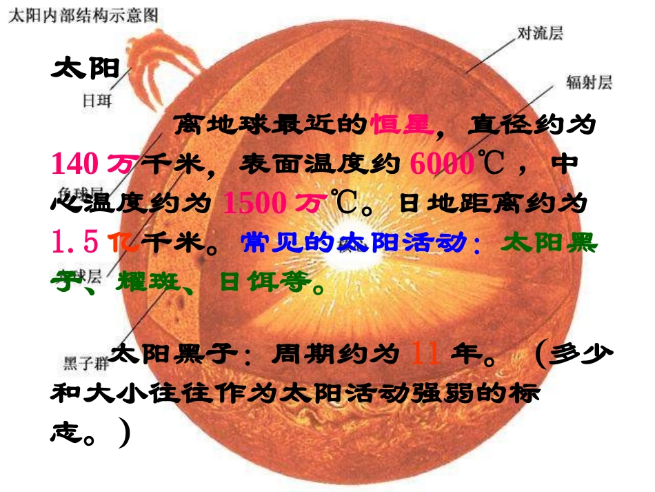 第一节天体和星空-(2)_第3页