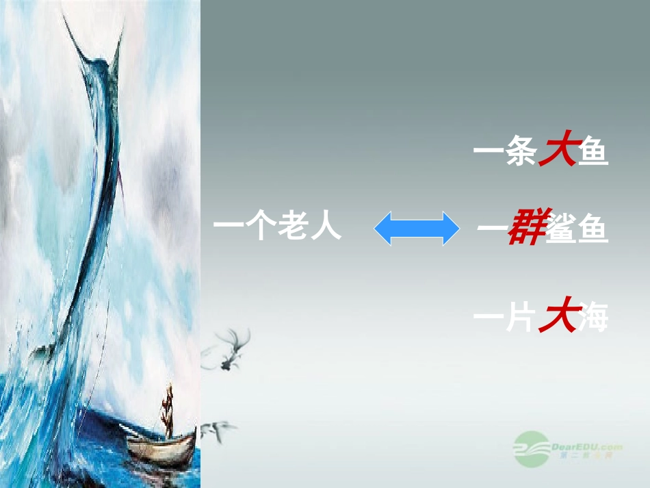 云南省昆明市官渡区第二中学高二语文《老人与海》课件-新人教版必修3_第2页