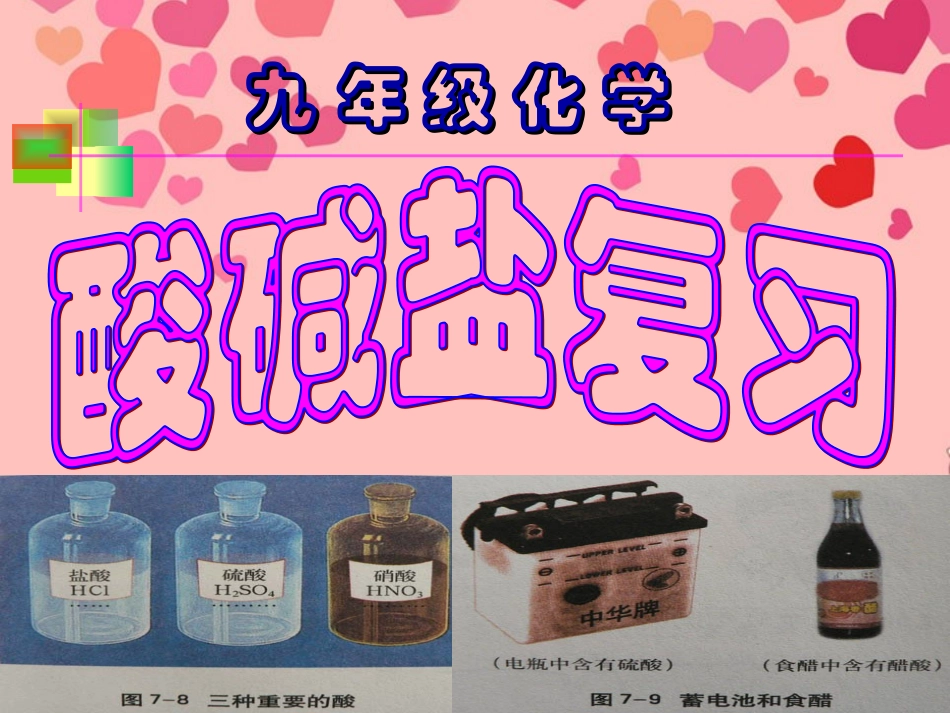 福建东侨经济开发区中学九年级化学《酸碱盐》课件-新人教版_第2页