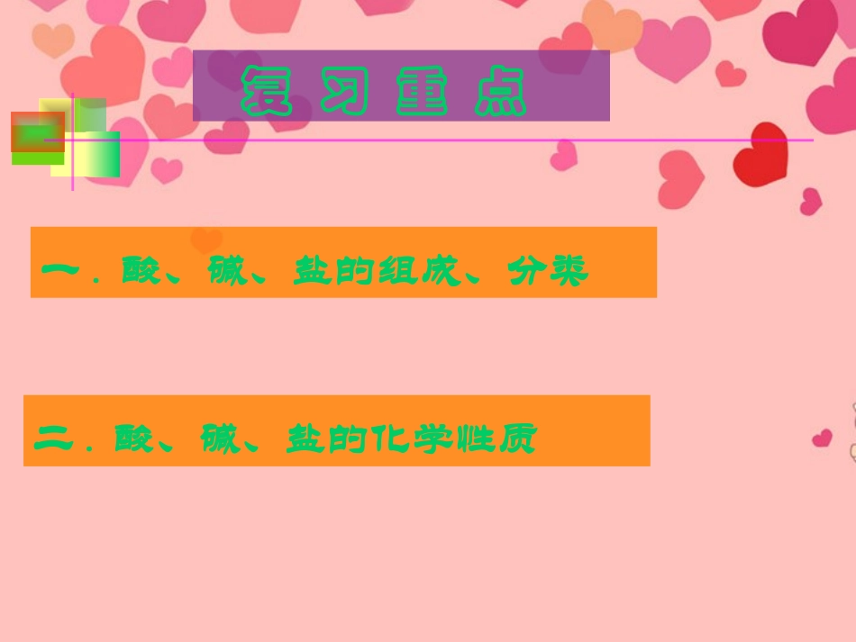 福建东侨经济开发区中学九年级化学《酸碱盐》课件-新人教版_第3页