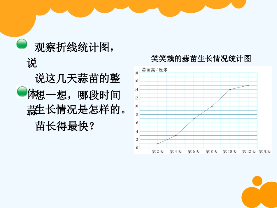 小学数学北师大2011课标版四年级栽蒜苗(二)_第3页