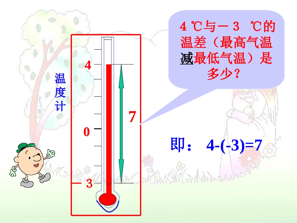 1.3.2有理数减法(1)PPT_第3页