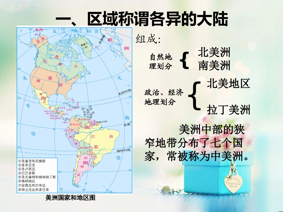 第一节美洲概述_第3页