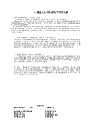 材料作文如何拟题与写好开头段