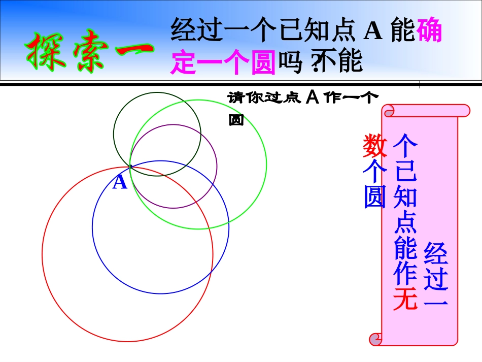确定圆的条件_第3页