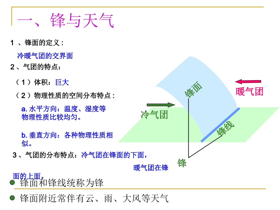 高一地理：常见的天气系统_第1页