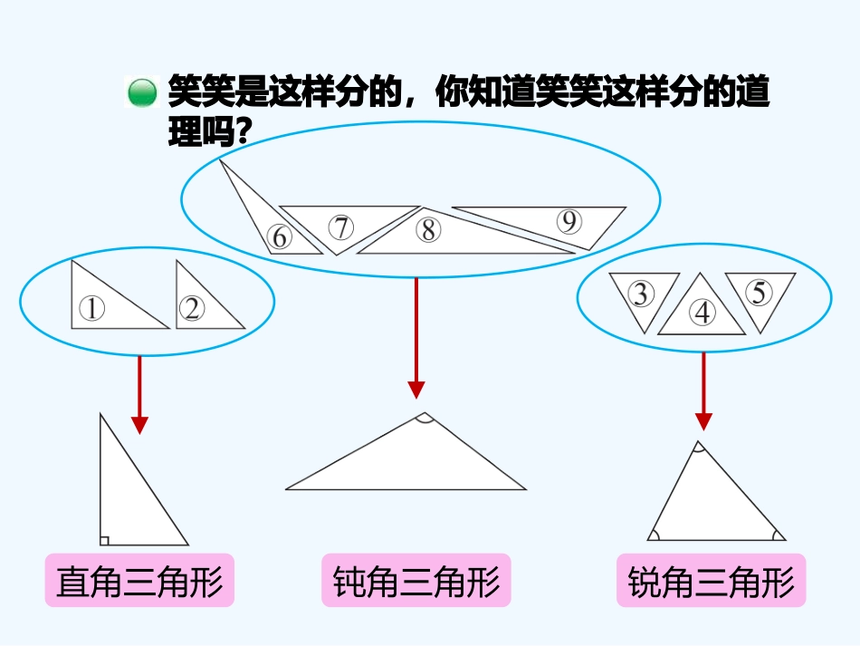 小学数学北师大2011课标版四年级三角形的分类_第3页