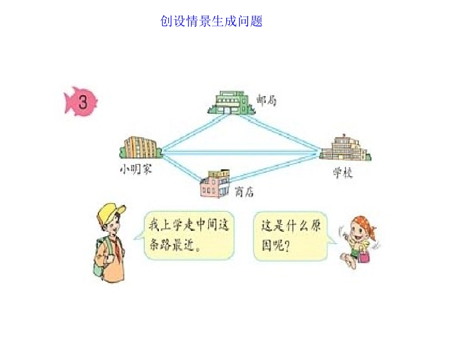 三角形两边之和大于第三边_第2页