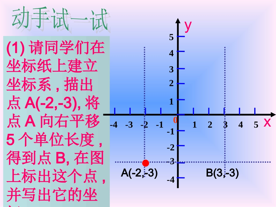 19.4-坐标与图形的变化(第2课时)_第2页