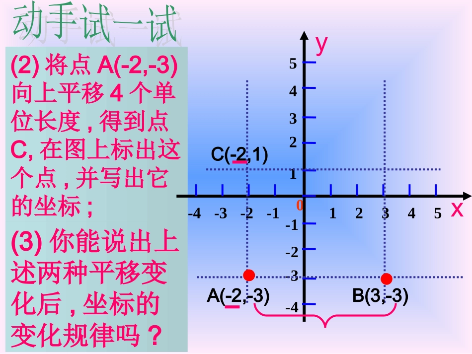 19.4-坐标与图形的变化(第2课时)_第3页