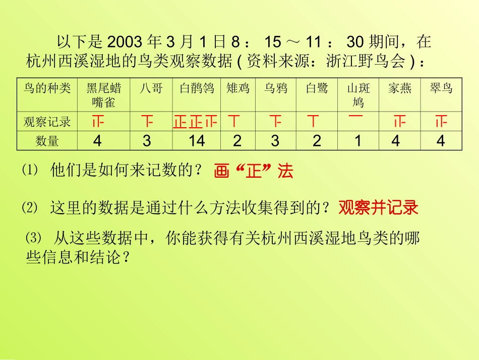 条形统计图、扇形统计图_第3页