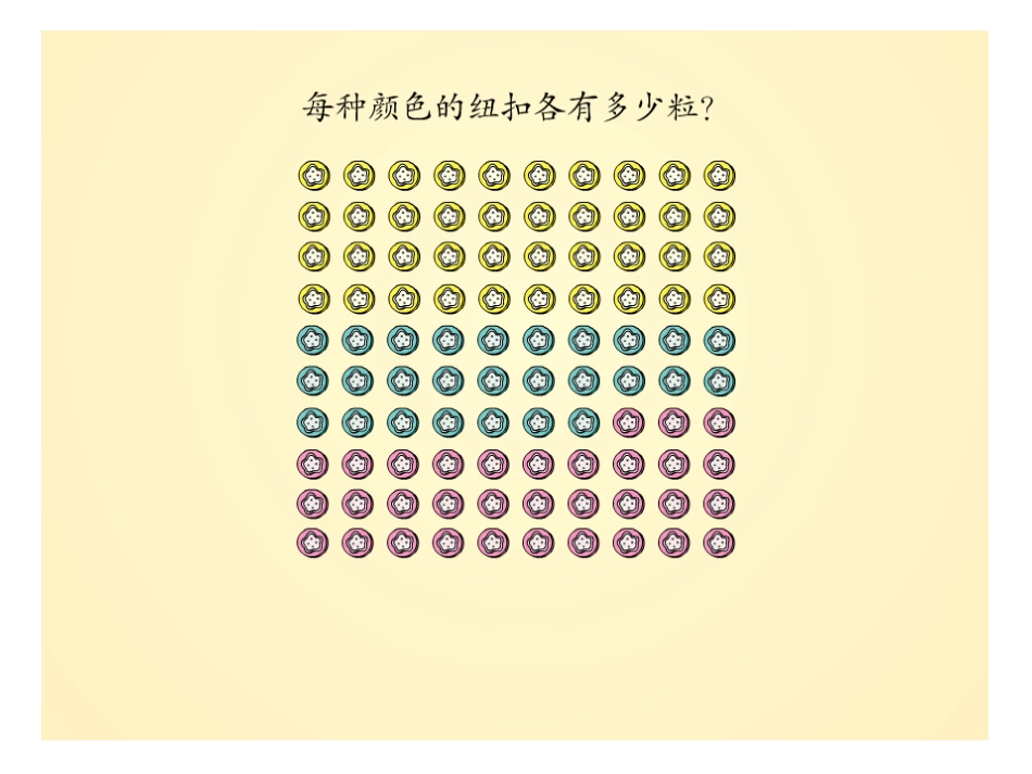 数数、数的组成_第3页