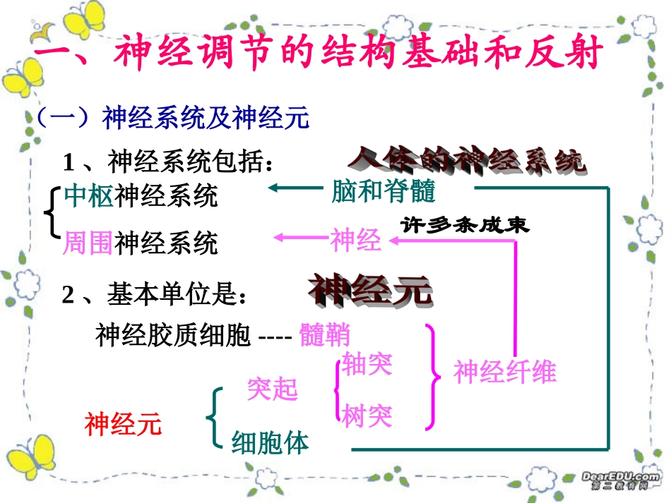 科学史话稳态概念的提出和发展-(2)_第3页