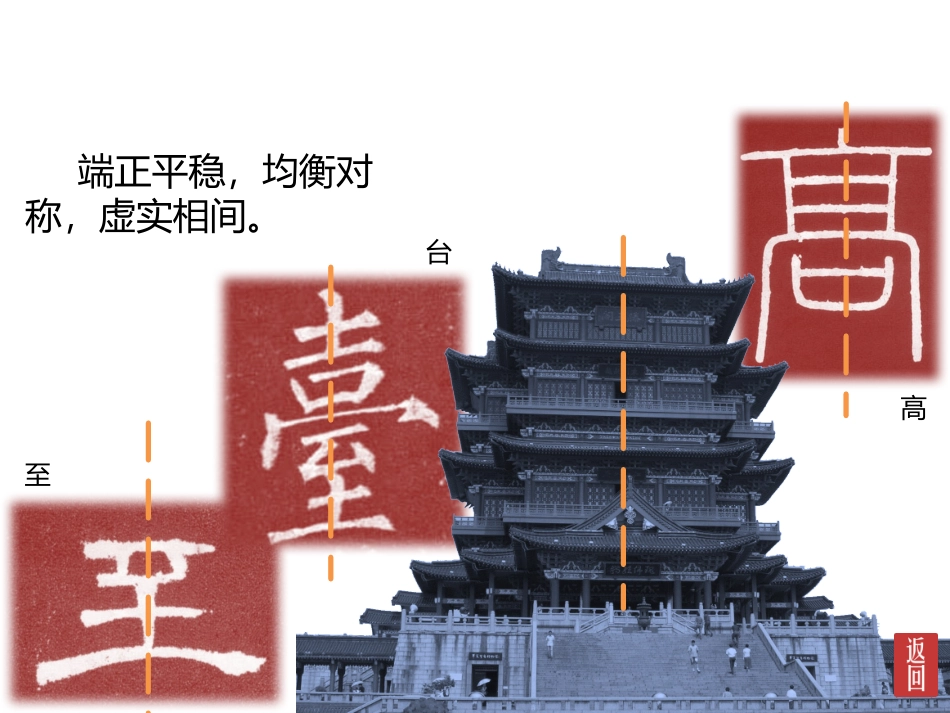 第7课书法的结构之美_第3页