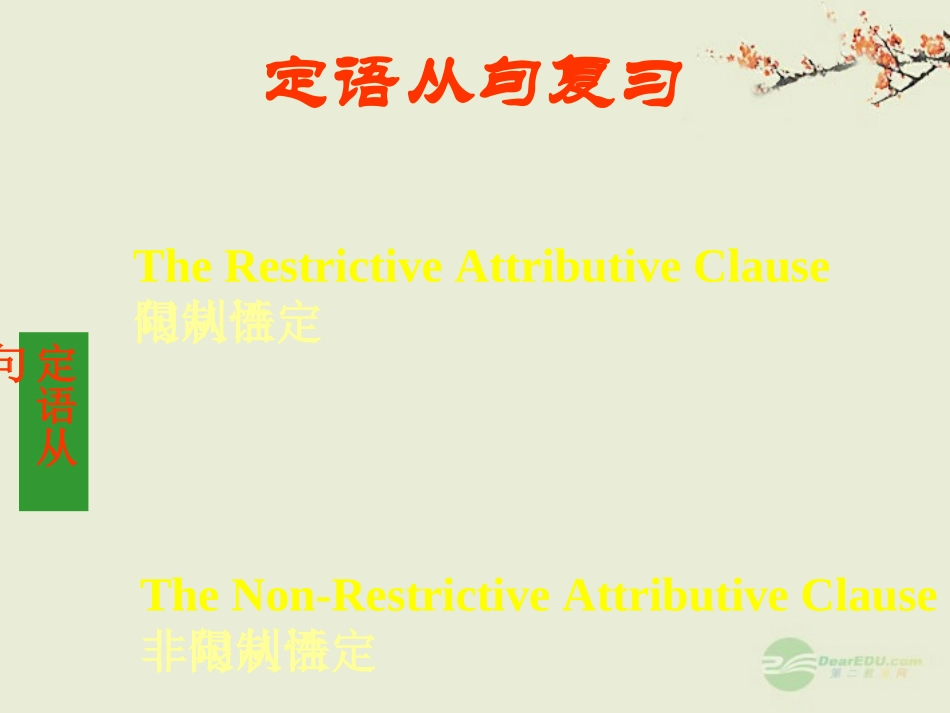 安徽省毫州市风华中学九年级英语《定语从句讲解》课件-人教新目标版_第2页