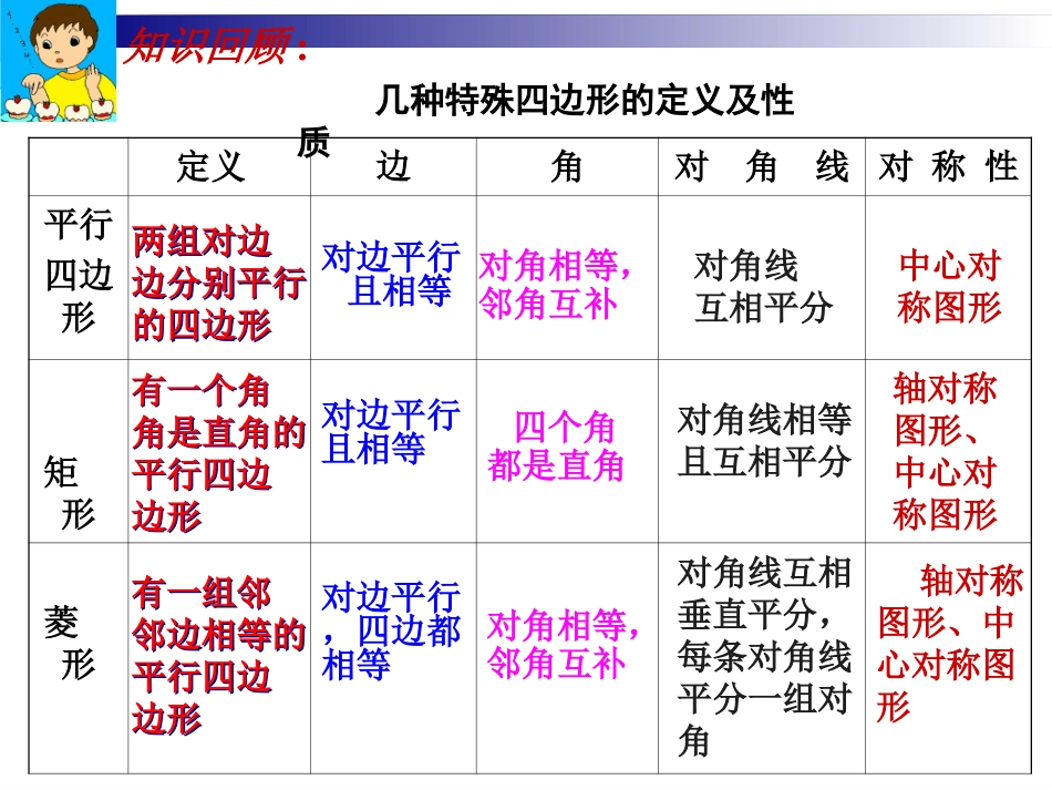 正方形的性质与判定-(4)_第2页