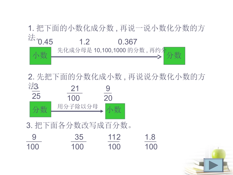 六年级数学下册-百分数和分数小数的互化课件-西师大版_第3页