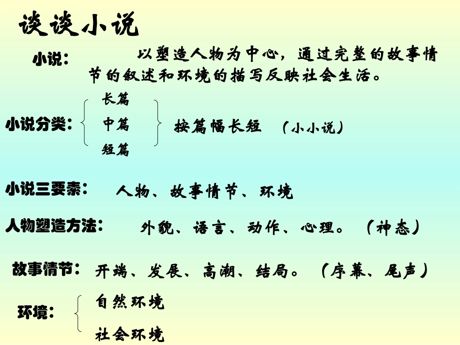 《故乡》精品课件_第2页
