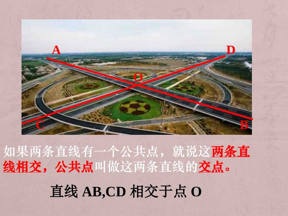 相交线.1.1相交线课件1_第3页