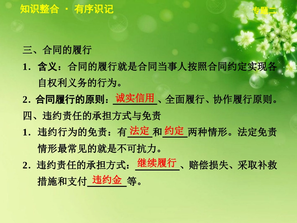 浙江省东阳市高中政治-专题2民事权利和义务课件-新人教版选修5_第3页