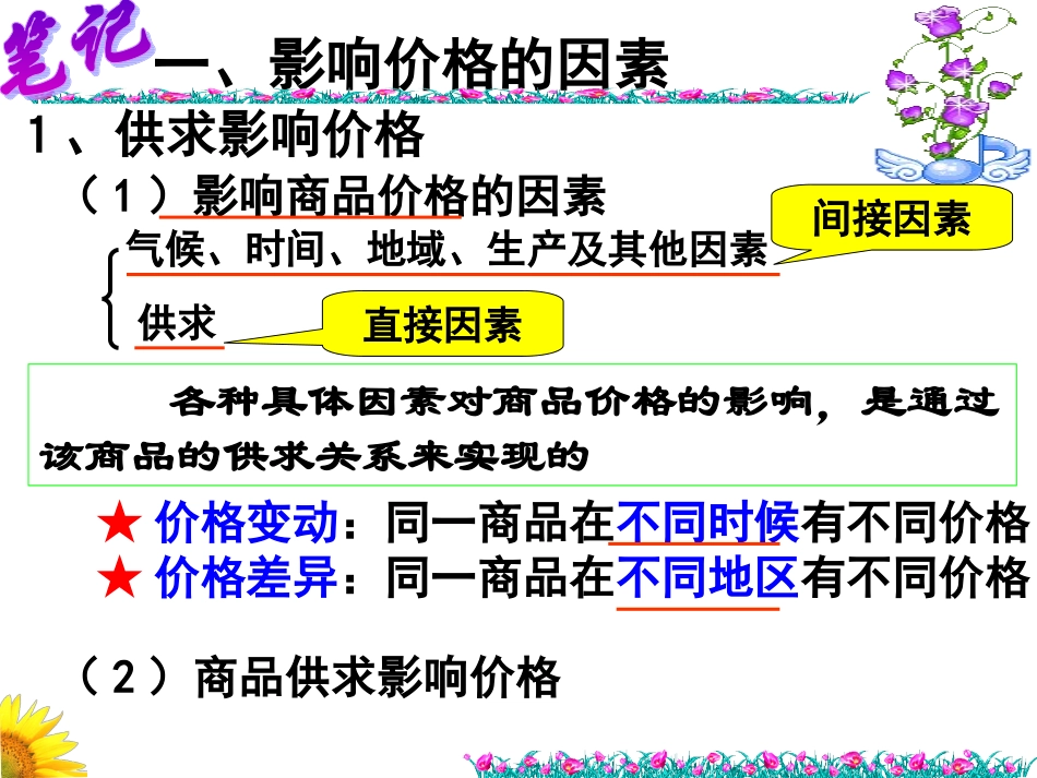 二一、影响价格的因素_第3页