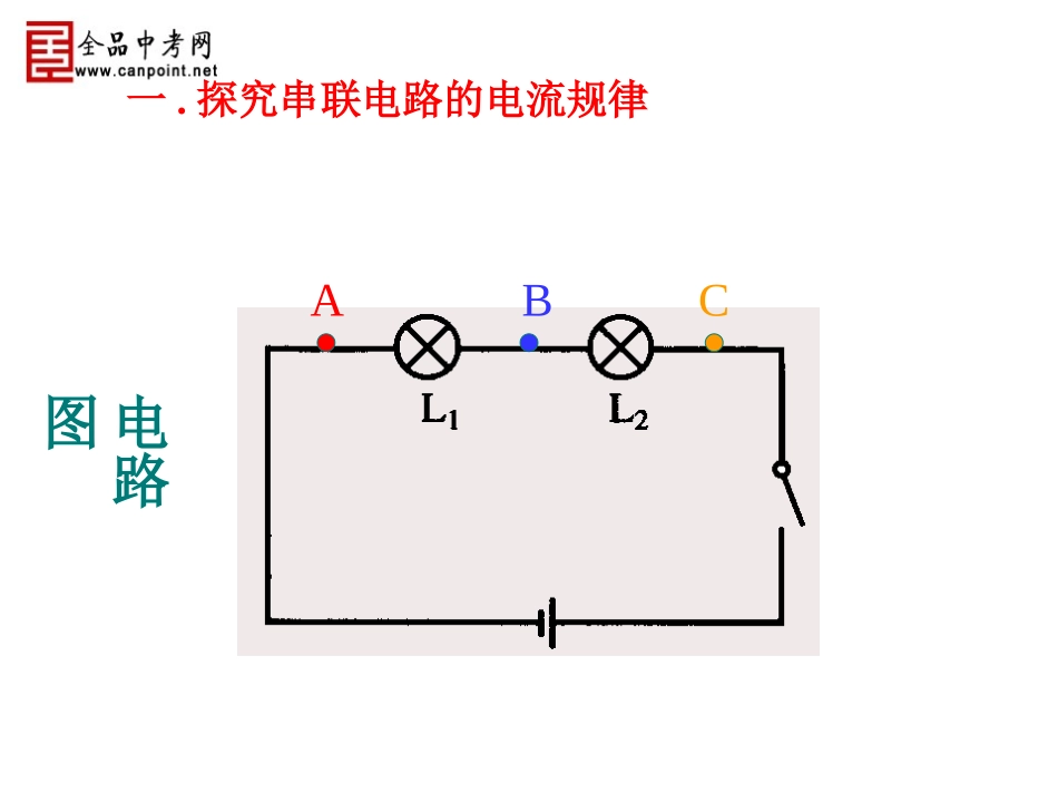 5[1].《探究串并联电路电流的规律》课件_第3页