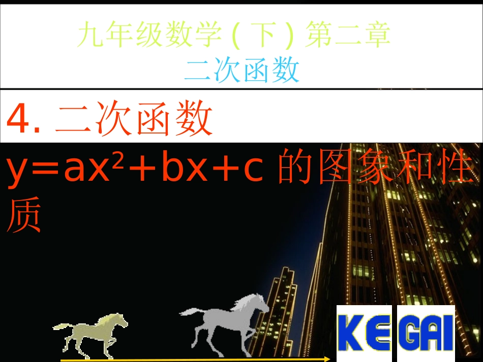 二次函数y=ax2-bx-c的图象和性质_第1页