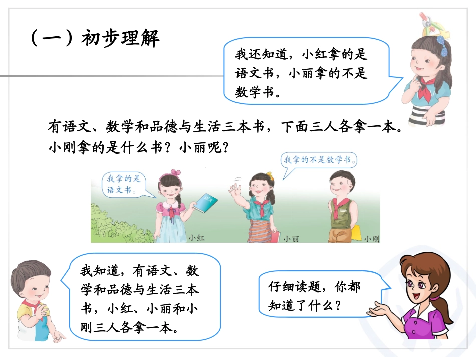 小学数学人教2011课标版二年级二年级下册数学广角推理ppt_第2页