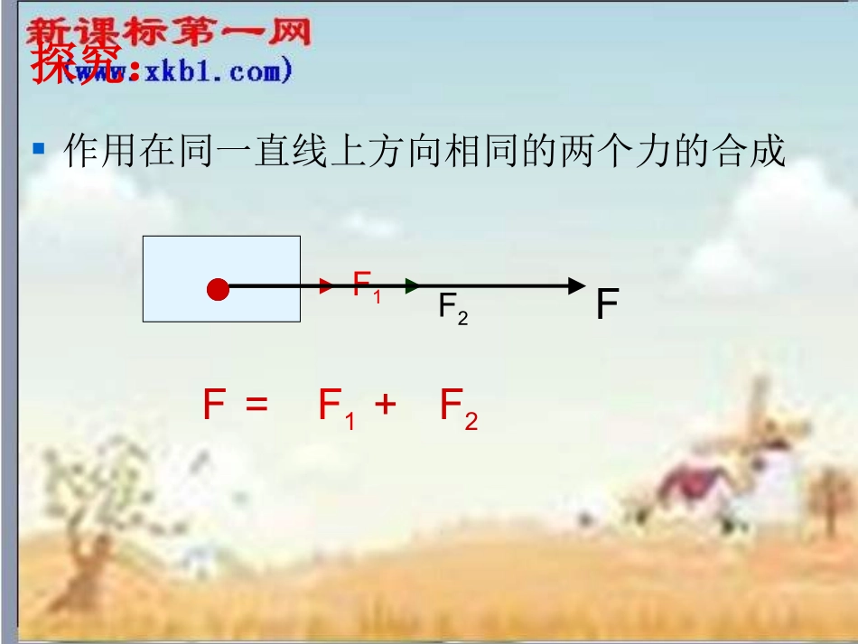 九年级物理二力平衡jqz_第3页