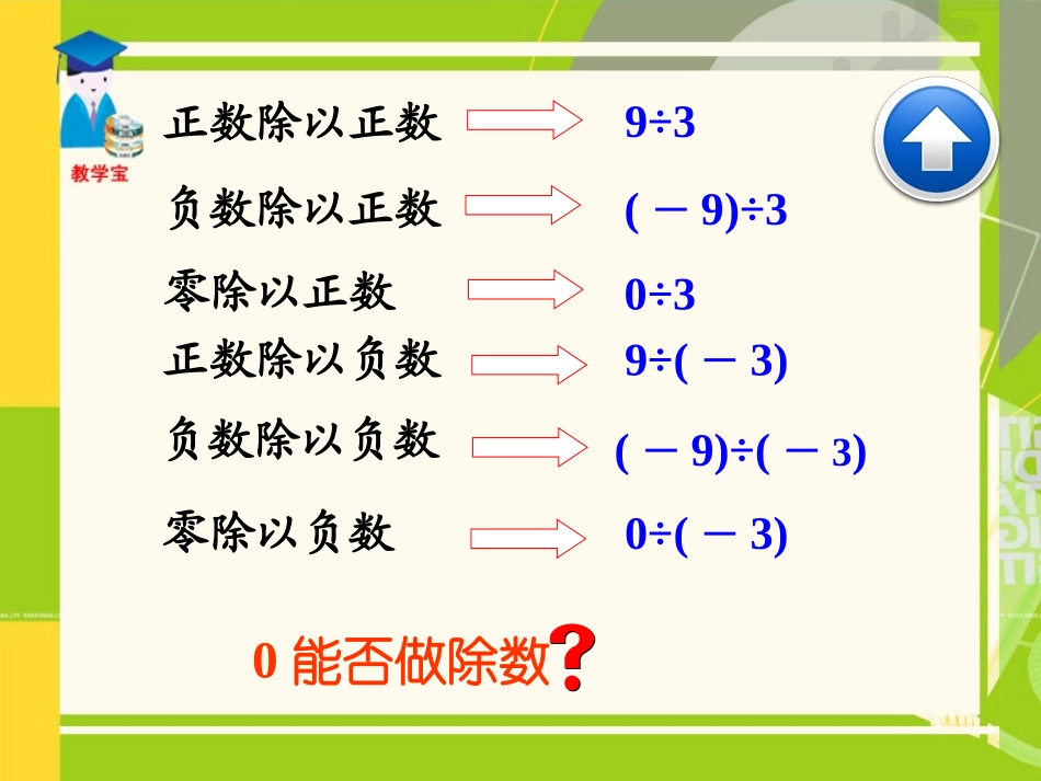 有理数的除法.4.2-有理数的除法_第2页